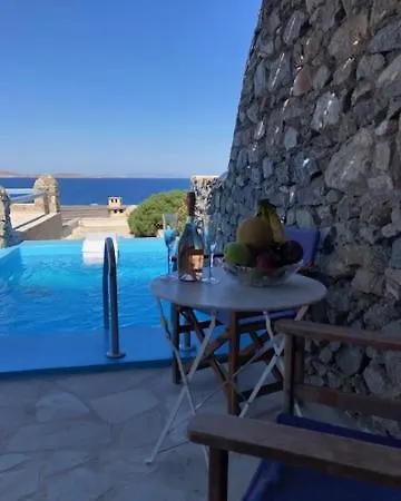 Poseidon Secret Blue Pools