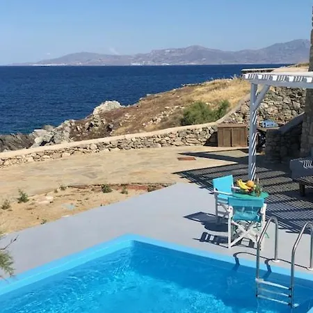 Poseidon Secret Blue Pools