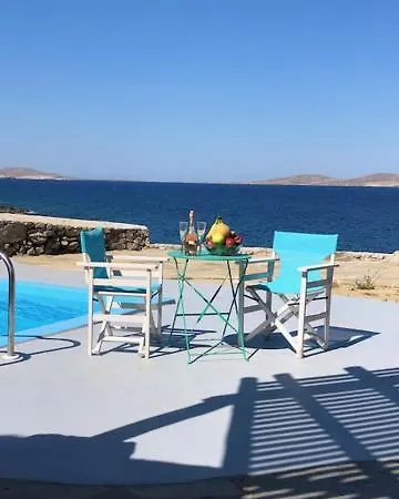 Poseidon Secret Blue Pools Ornos (Mykonos)