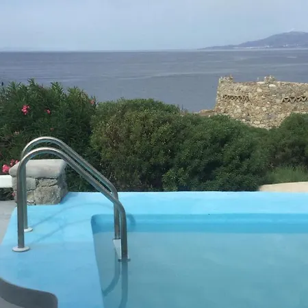 Poseidon Secret Blue Pools