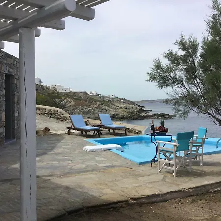 Poseidon Secret Blue Pools