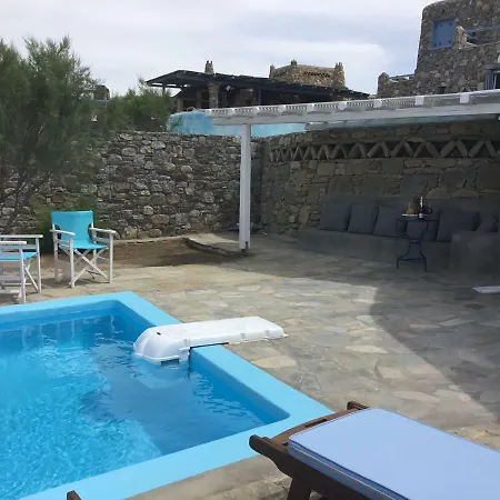 Poseidon Secret Blue Pools