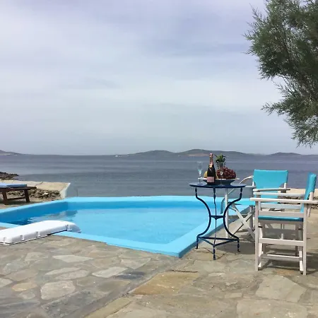Poseidon Secret Blue Pools